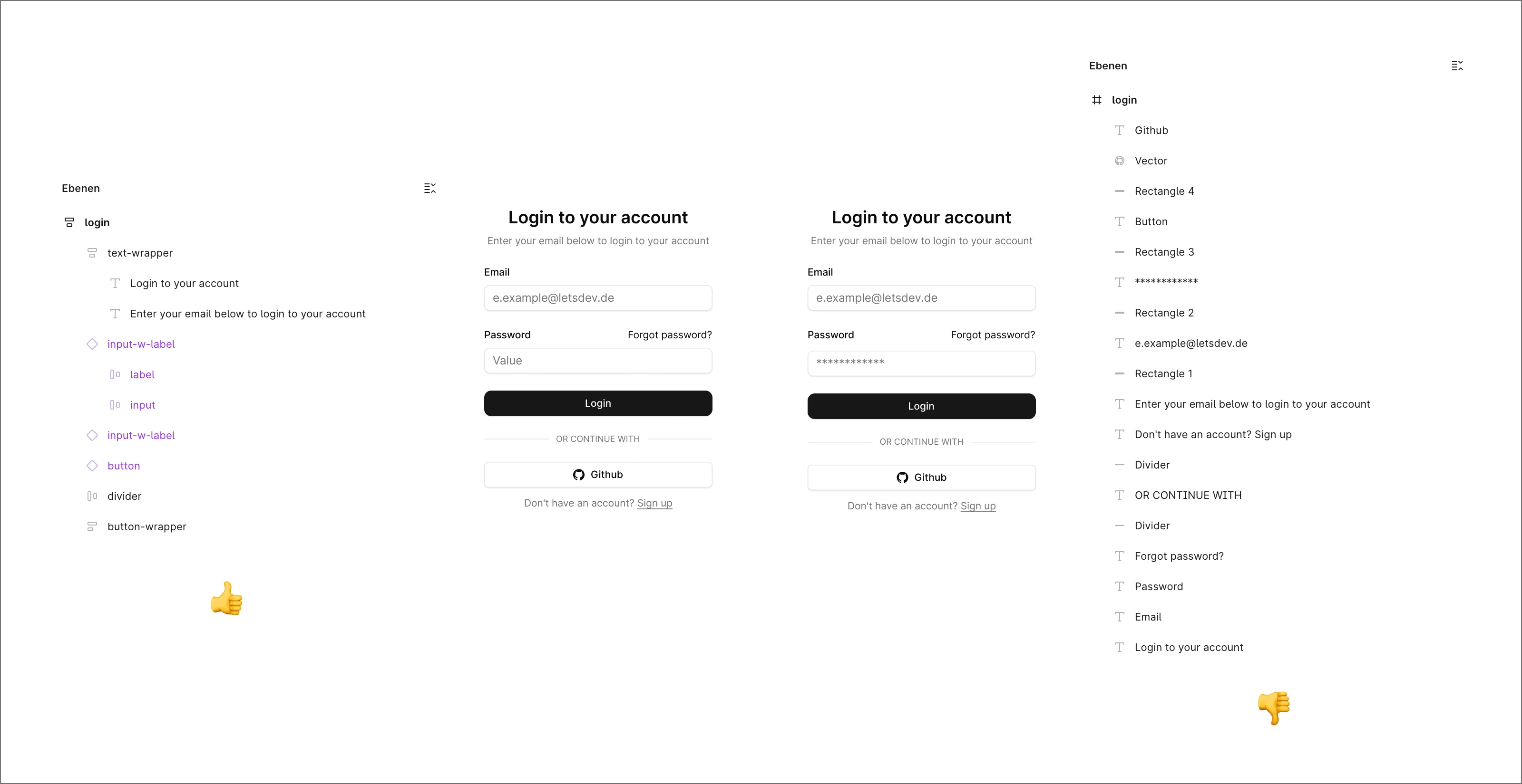 Figma-Design mit semantischer Struktur und klarer Hierarchie