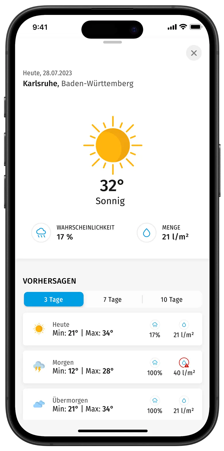 Ein Screenshot der Anzeige von tagesaktuellem Wetter