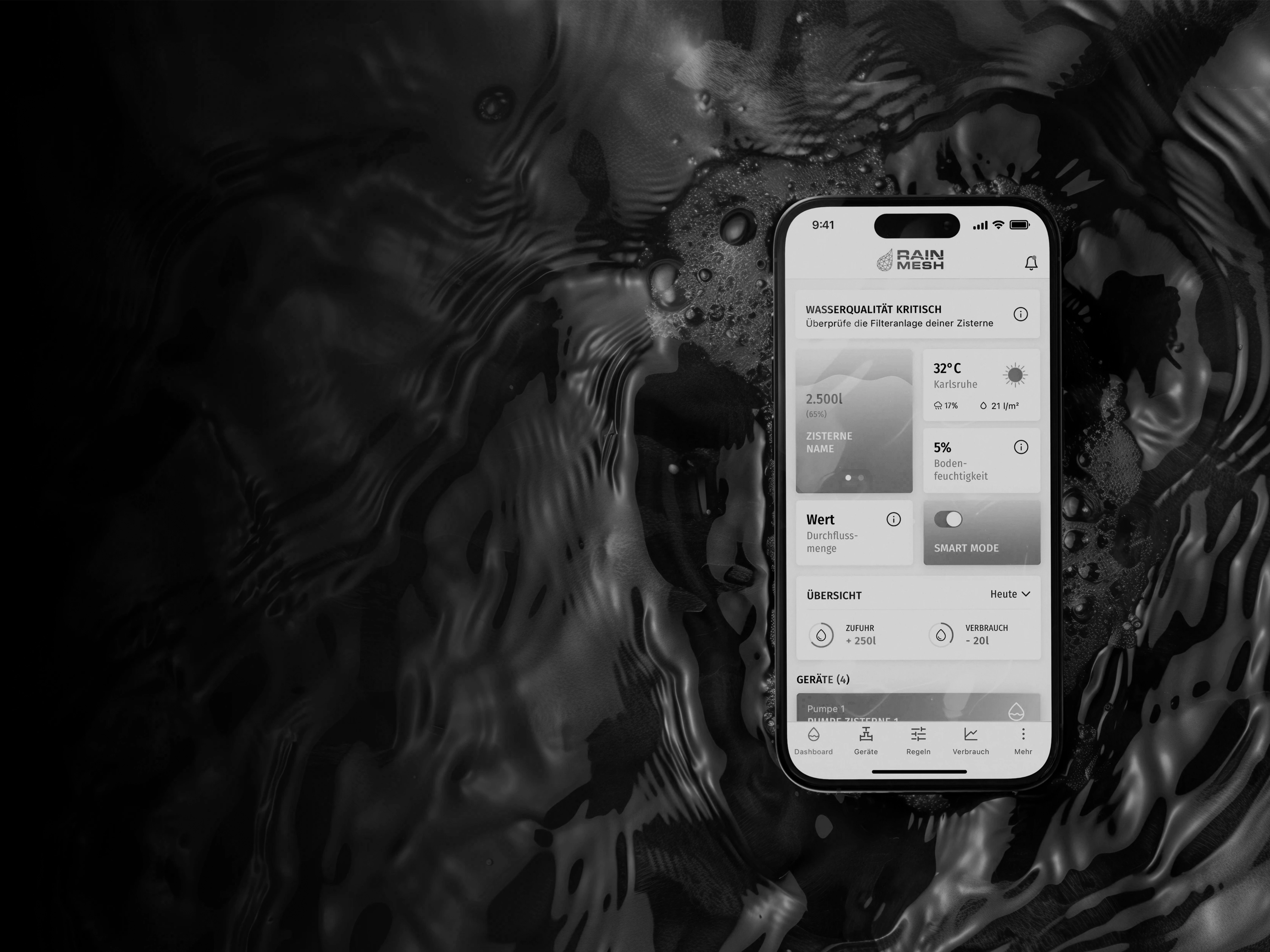 BIRCO – Digital rainwater management system
